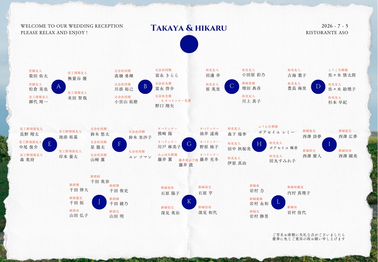 席次表全体